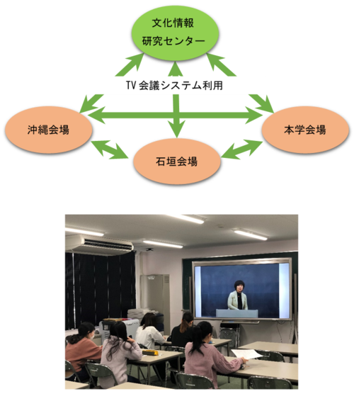 春学修会1.png